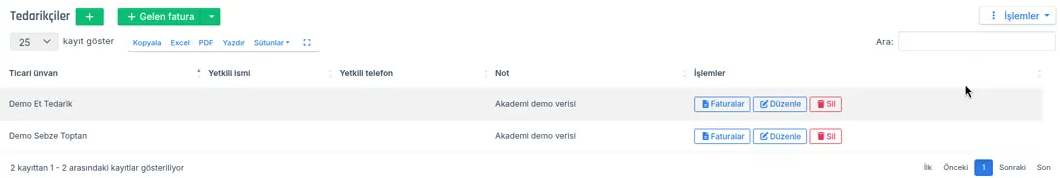 Tedarikçiler listesi: Ticari ünvan, Yetkili ismi, Yetkili telefon, Not ve İşlemler sütunları; satırlarda Faturalar, Düzenle ve Sil butonları