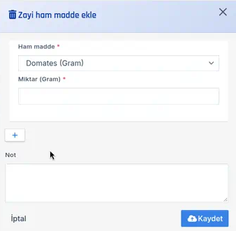Zayi ham madde ekle paneli: Ham madde * alanında Domates (Gram) seçili, Miktar (Gram) * alanı ve yanında + butonu, Not alanı, İptal ve Kaydet butonları
