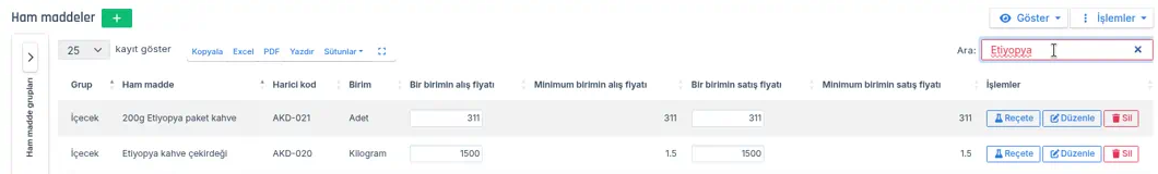 Ham maddeler listesinde 200g Etiyopya paket kahve satırı; Bir birimin alış fiyatı ve Bir birimin satış fiyatı alanlarında 311