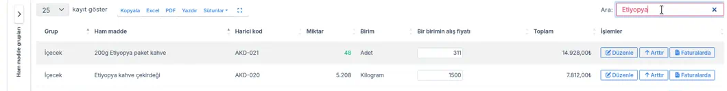 Stoklar listesinde 200g Etiyopya paket kahve 48 Adet, Toplam 14.928,00₺ ve Etiyopya kahve çekirdeği 5.208 Kilogram, Toplam 7.812,00₺ satırları (güncel demo verisi)