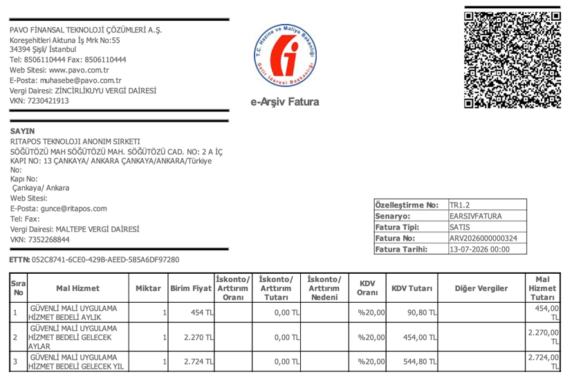 Stop Manual Invoice Entry
