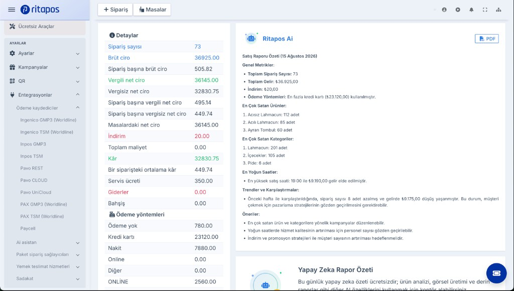 Ritapos reports screen with Paycell integrations menu