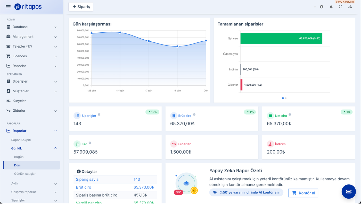 Ritapos order management screen. Ritapos